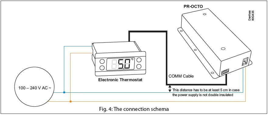 Danfoss-OCTO2020-Telemetry-Device-3
