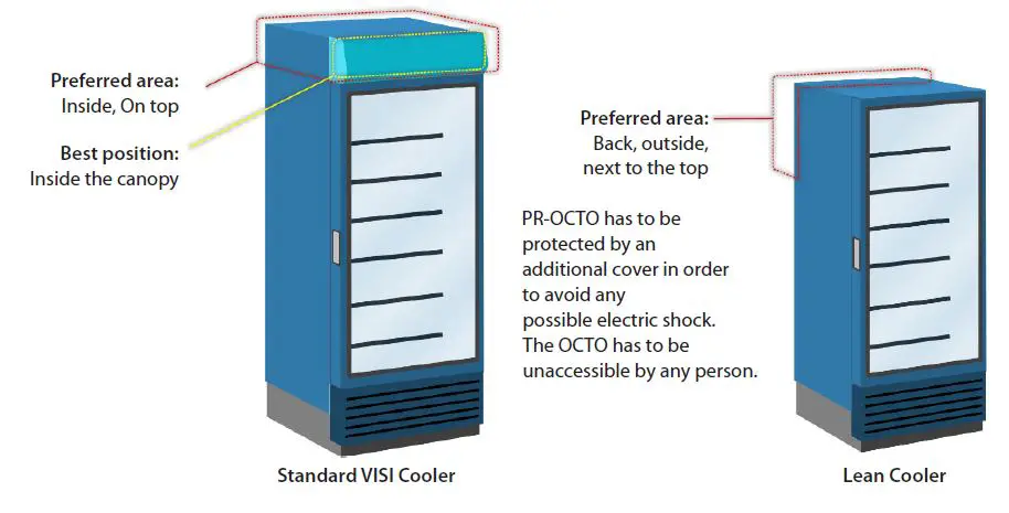 Danfoss-OCTO2020-Telemetry-Device-5