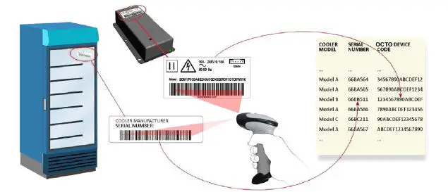 Danfoss-OCTO2020-Telemetry-Device-9