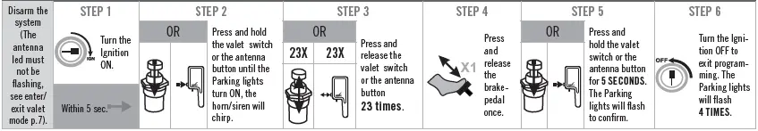 FORTIN-E400-Automatic-&-Manual-Transmission-Remote-Starter-and-Alarm-3