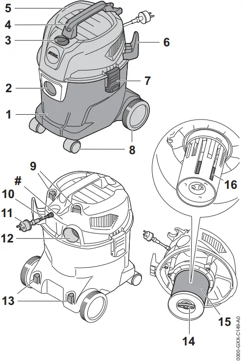 STIHL SE 33 Wet and Dry Vacuum Cleaner -fig1