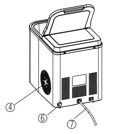 Parts and Features 2