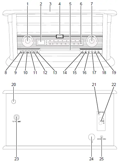 Roadstar-HIF-1996BT-Stereo-Turntable-Vintage-fig 2