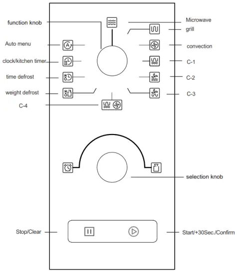 ARTUSI AMC34BI Microwave Oven - Control pannel