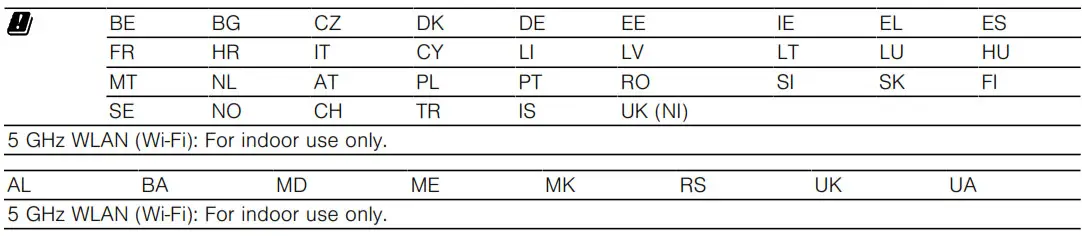 NEFF I95CPS8W5 Ceiling Mounted Ventilation - figure 1