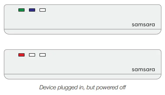 samsara SG1 Site Gateway Adds Robus Installation Guide - Verify power and network activity status lights