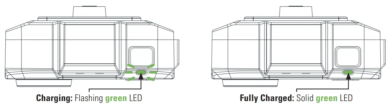 MOTOROLA SOLUTIONS VB400 Body Worn Camera-fig6