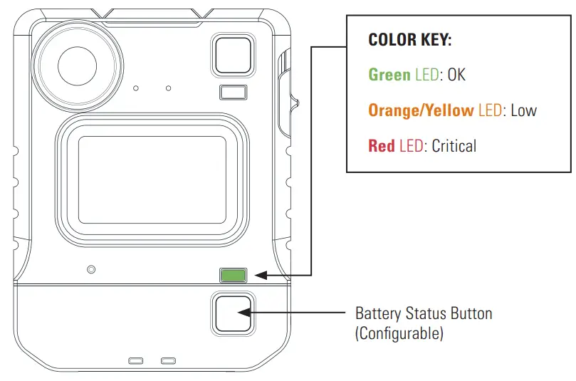 MOTOROLA SOLUTIONS VB400 Body Worn Camera-fig7