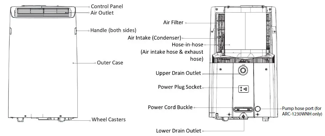 Whynter-ARC-1030WN-Smart-Portable-Air-Conditioners-fig-1