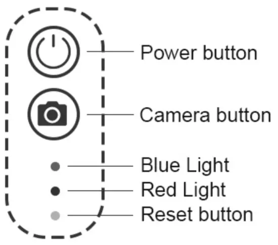 FITCAMX HD2 Dash Cam Universal Version - buttons