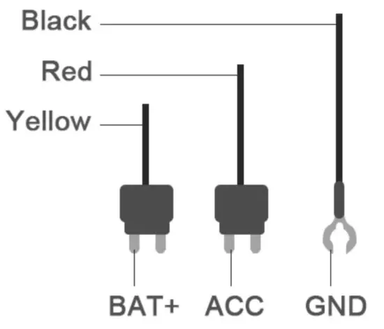 FITCAMX HD2 Dash Cam Universal Version - fig1