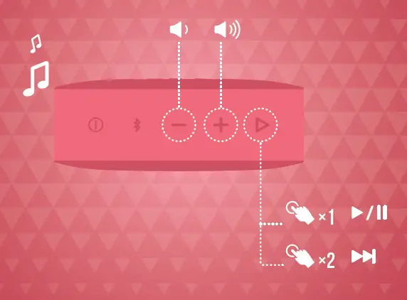 JBL- 20.04678- GO -Essential- Portable -Bluetooth -Speaker- FIG 3