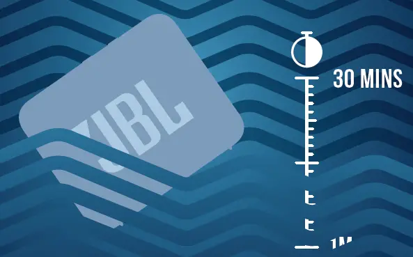 JBL- 20.04678- GO -Essential- Portable -Bluetooth -Speaker- FIG 5