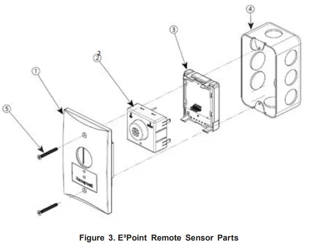 Honeywell E3Point Remote Gas Sensor - Remote Sensor Parts