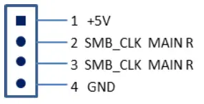 ADVANTECH Compact Industrial Computer Chassis rich front - GND 2
