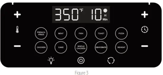 Sur La Table 13 Quart Multifunctional Air Fryer - CONTROL