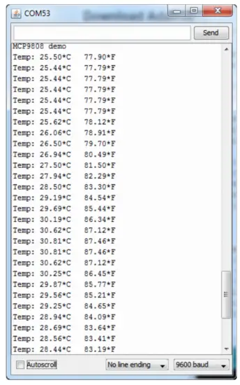 Adafruit MCP9808 Precision I2C Temperature Sensor - serial terminal1