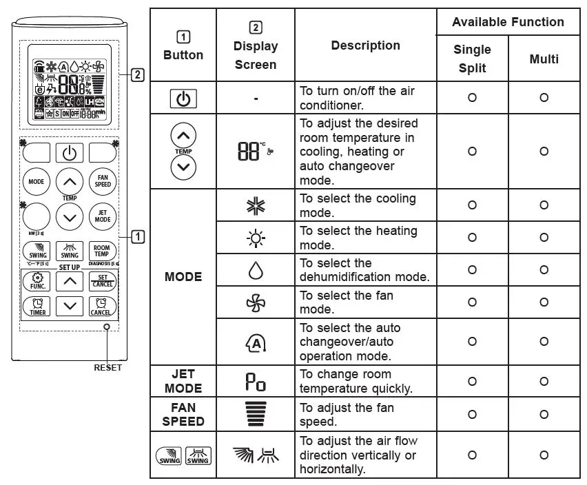 LG PC24SK Wall Mounted Air Conditioner-FIG13
