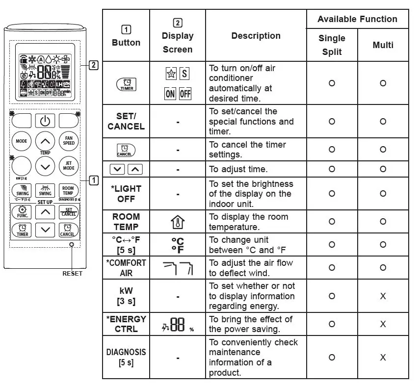 LG PC24SK Wall Mounted Air Conditioner-FIG14