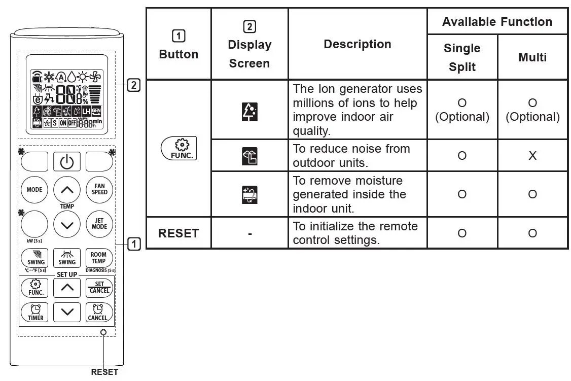 LG PC24SK Wall Mounted Air Conditioner-FIG15