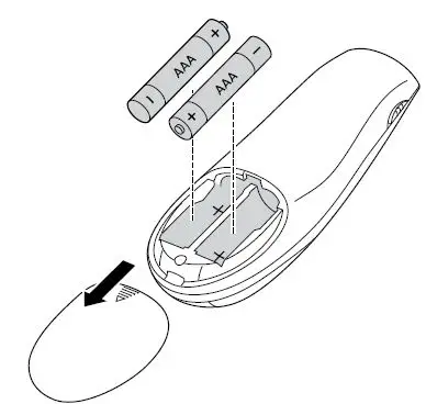 Kensington-K72427AMA-Green-Laser-Presenter-with-Cursor-Control-fig1