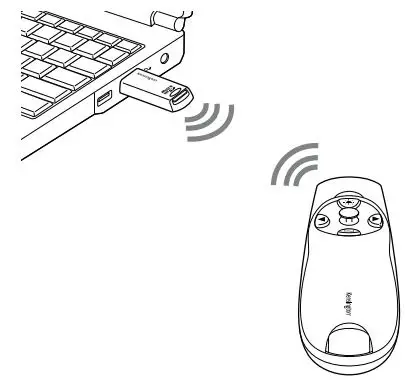 Kensington-K72427AMA-Green-Laser-Presenter-with-Cursor-Control-fig3
