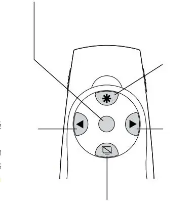 Kensington-K72427AMA-Green-Laser-Presenter-with-Cursor-Control-fig7