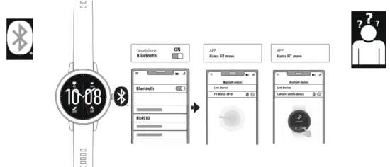hama 00178608 Fit Watch 4910 Smartwatch - Fig 3