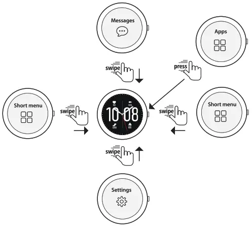 hama 00178608 Fit Watch 4910 Smartwatch - Fig 5