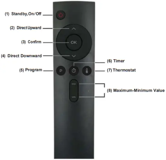 LUXEVA 79419703 Electric Infrared Patio Heater - FIG 16
