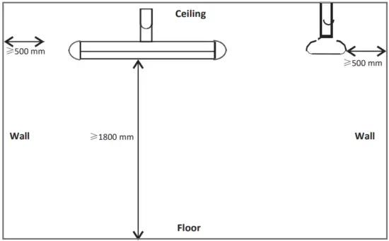LUXEVA 79419703 Electric Infrared Patio Heater - FIG 7