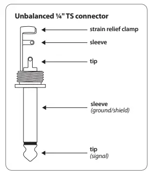 LAB GRUPPEN PD3000 3000 Watt Two Channel Amplifier with Precise Power Management - Rear Panel1