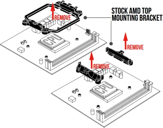 AMD AM4 AM3+AM3 - Step 1 - 1