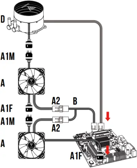 Intel - AMD - Step 4