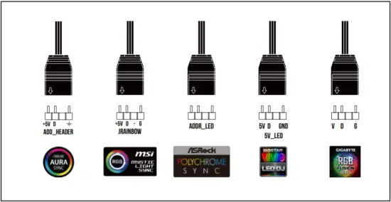 Intel - AMD - Step 5 - 5