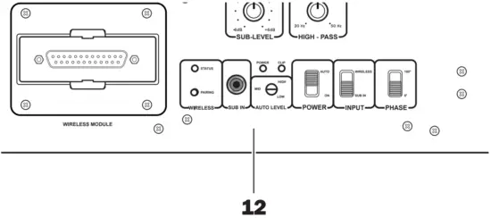 Connection via SUB IN