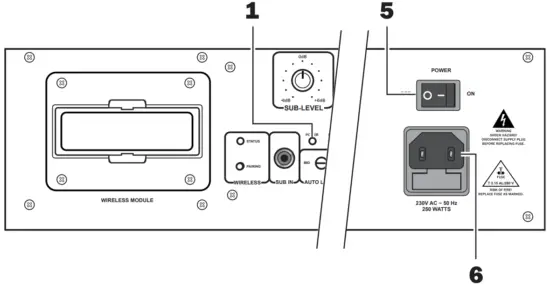 Activating and deactivating