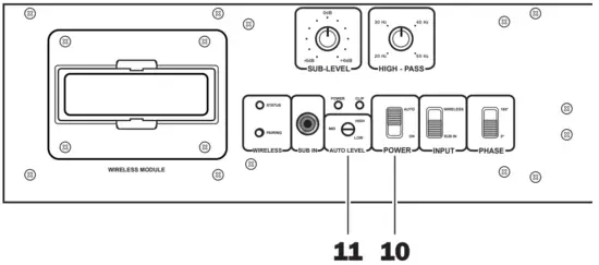 Automatic activation/deactivation