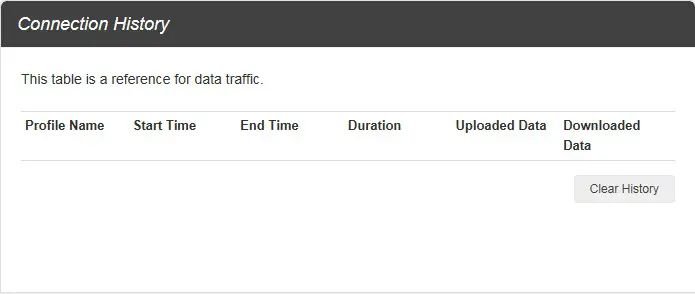Sprint Coolpad Surf - Connection History