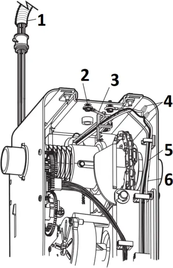 LiftMaster 8500W - Power 2