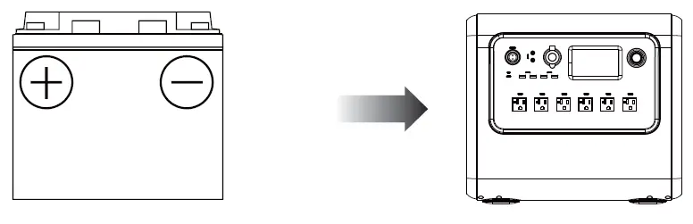 BLUETTI-EB200-2000Wh-Portable-Power-Station-11