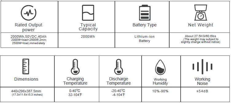 BLUETTI-EB200-2000Wh-Portable-Power-Station-13