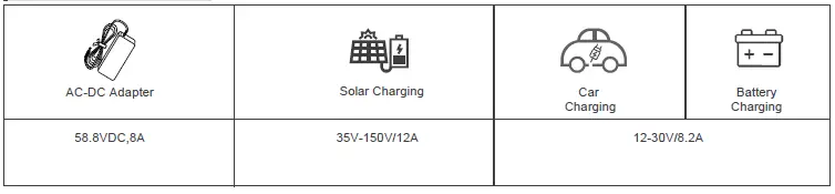 BLUETTI-EB200-2000Wh-Portable-Power-Station-15