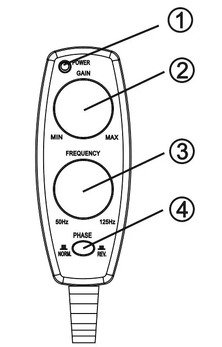 BLAUPUNKT GTW 190 A - 24V Volt Car Subwoofer Active 280 mm 150W Instruction Manual - Controls an their use