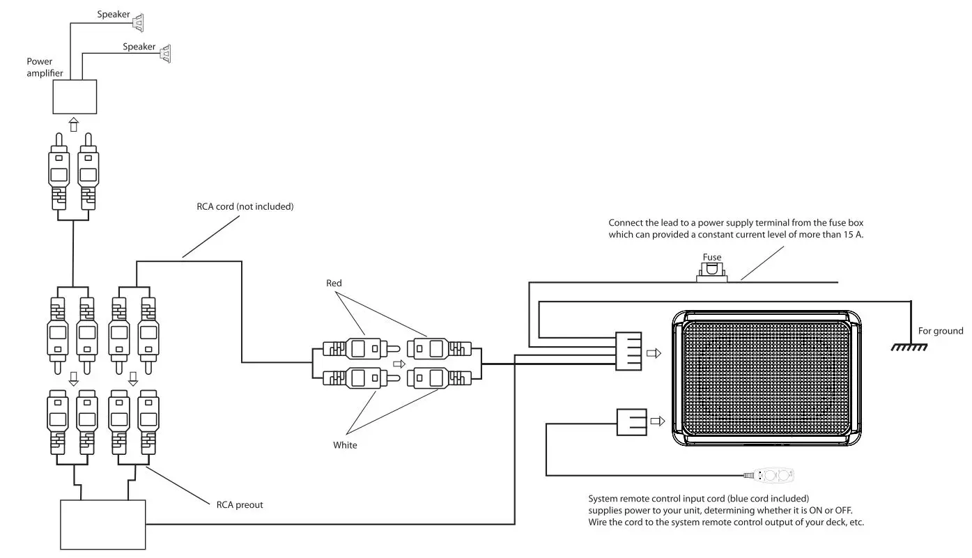BLAUPUNKT GTW 190 A - 24V Volt Car Subwoofer Active 280 mm 150W Instruction Manual - RCA Input system