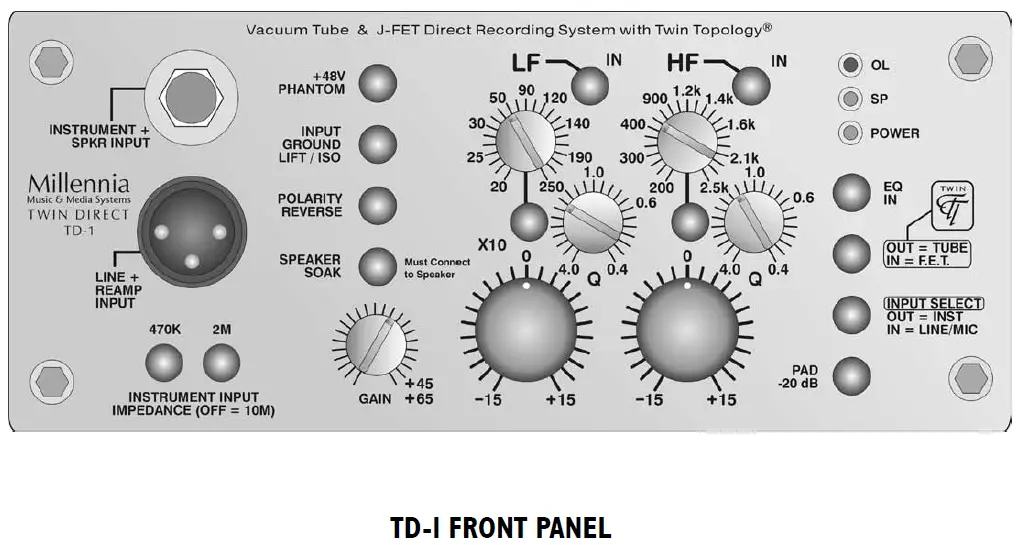 Millennia TD-1 Twin Direct Recording Channel fig 1