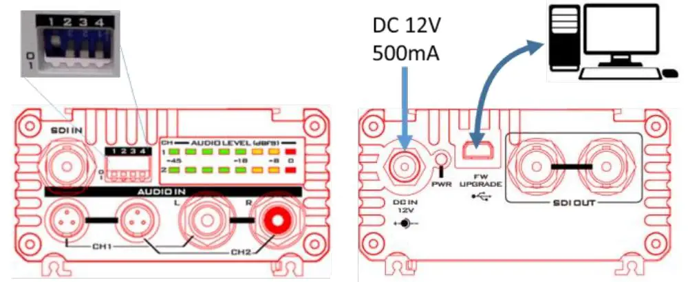 Datavideo DAC-91 SDI AUDIO EMBEDDER - When power is not connected, set DIP SW 2-4 to 111