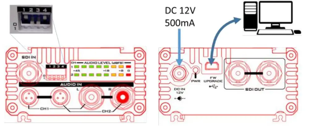 Datavideo DAC-91 SDI AUDIO EMBEDDER - When power is not connected
