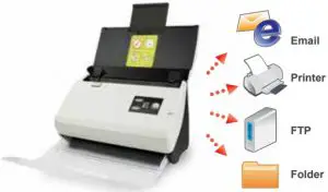 Advanced One-Button Scanning