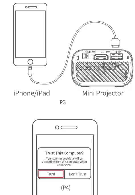 Shenzhen-P200-Wireless-Mini-Projector-13